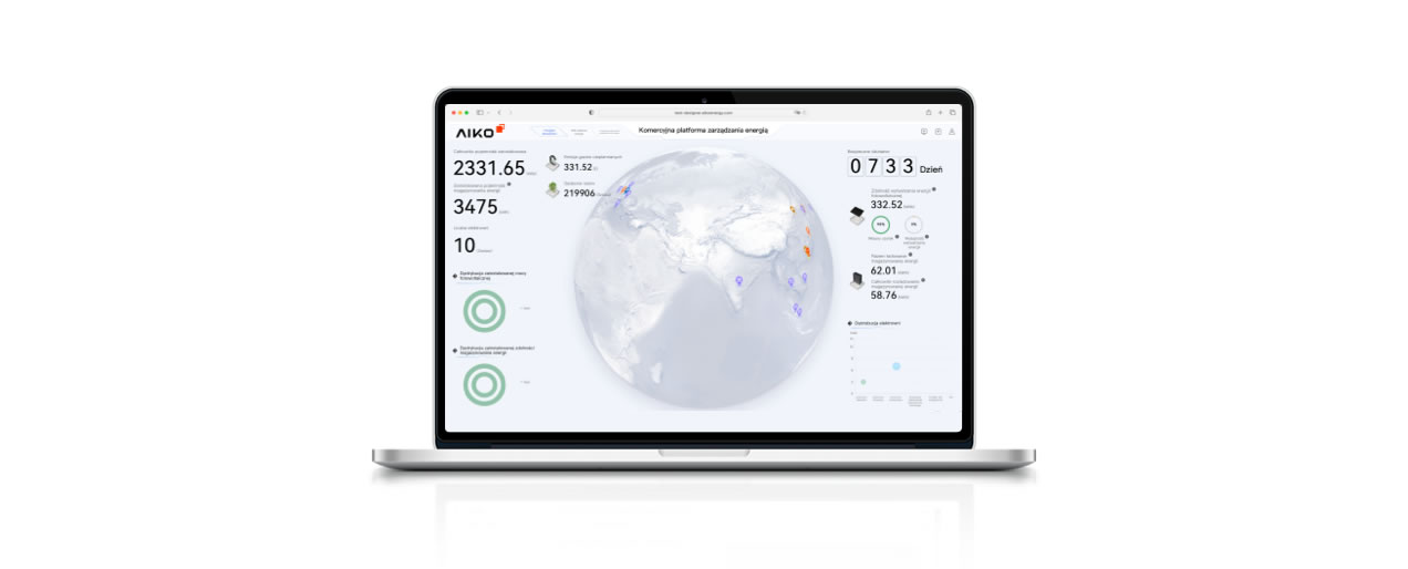 Komercyjna platforma zarz?dzania energi?