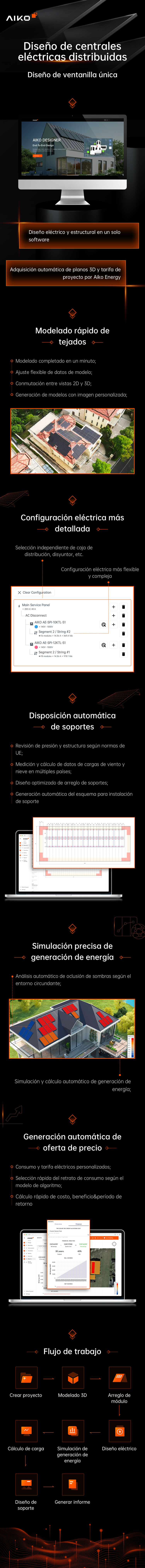 Dise?o de centrales eléctricas distribuidas