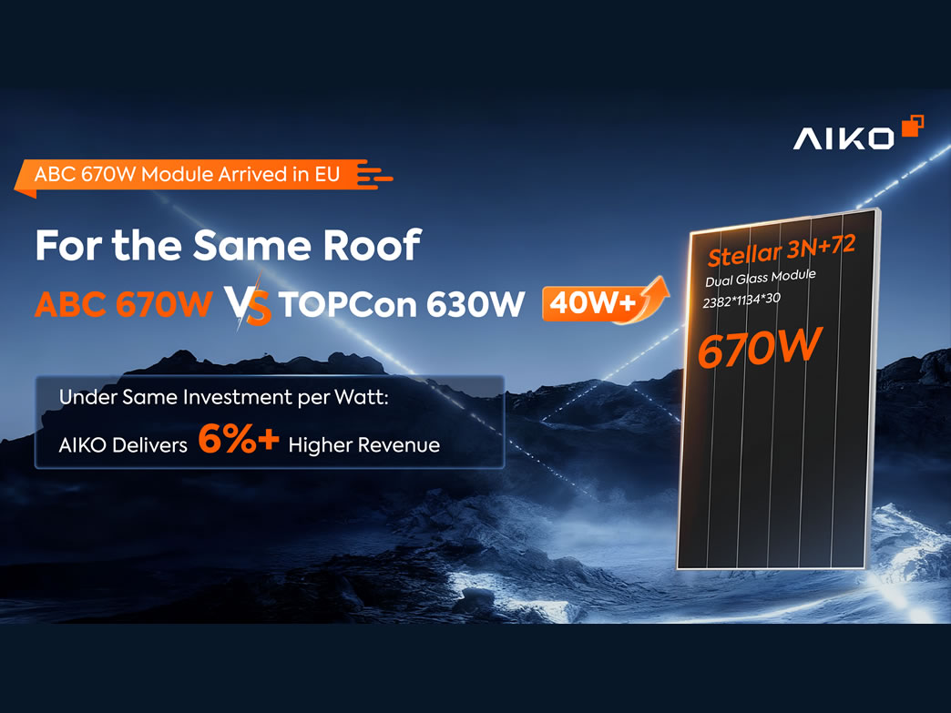 AIKO lleva la interconexión de cobre a sus soluciones ABC